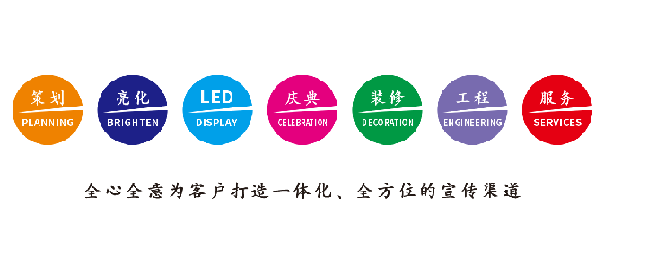 杭州广告公司该如何满足客户需求？